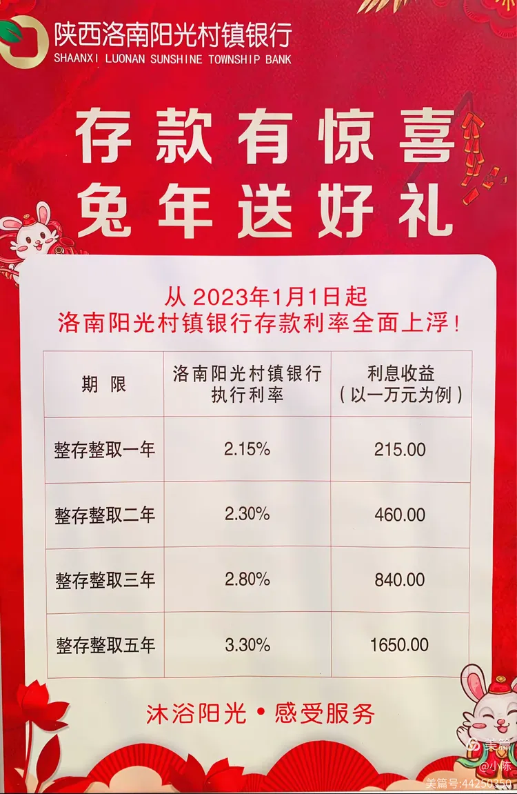 洛南阳光村镇银行石门支行致返乡奋斗者的一封信